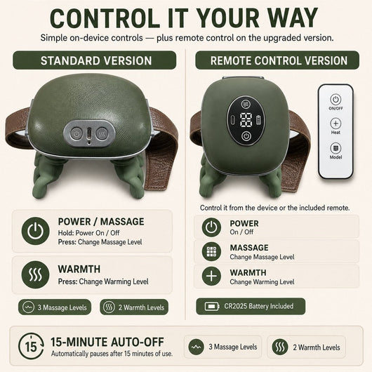 Komavic Hands-Free Dog Massager with Heat, Electric Calming Pet Kneading Therapy Harness, Rechargeable Cordless