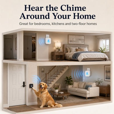 Komavic Wireless Dog Doorbell Potty Training Button
