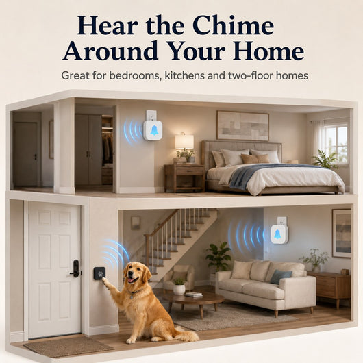 Komavic Wireless Dog Doorbell Potty Training Button