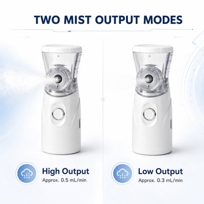 Komavic Pet Mist Care Kit Rechargeable Handheld Device